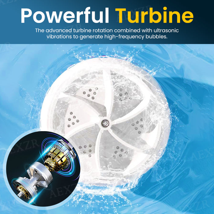 Smart Turbine Washing Device