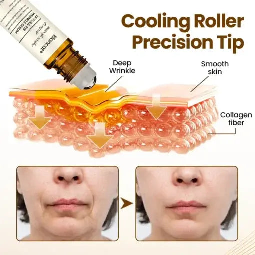 Biancat® Liftora 10s Wrinkle Serum Roller | Removes 97% of under-eye bags in 60 seconds — Instantly look 10 years younger!